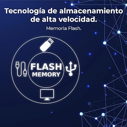 Cecotec TV, Televisor LED de 32Pulgadas, HD