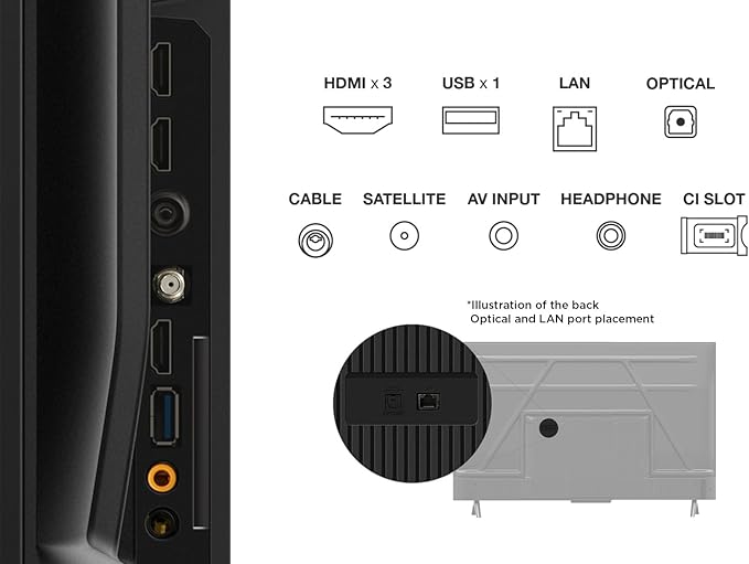 TCL 4K Ultra HD, HDR TV, Smart TV Powered by Google
