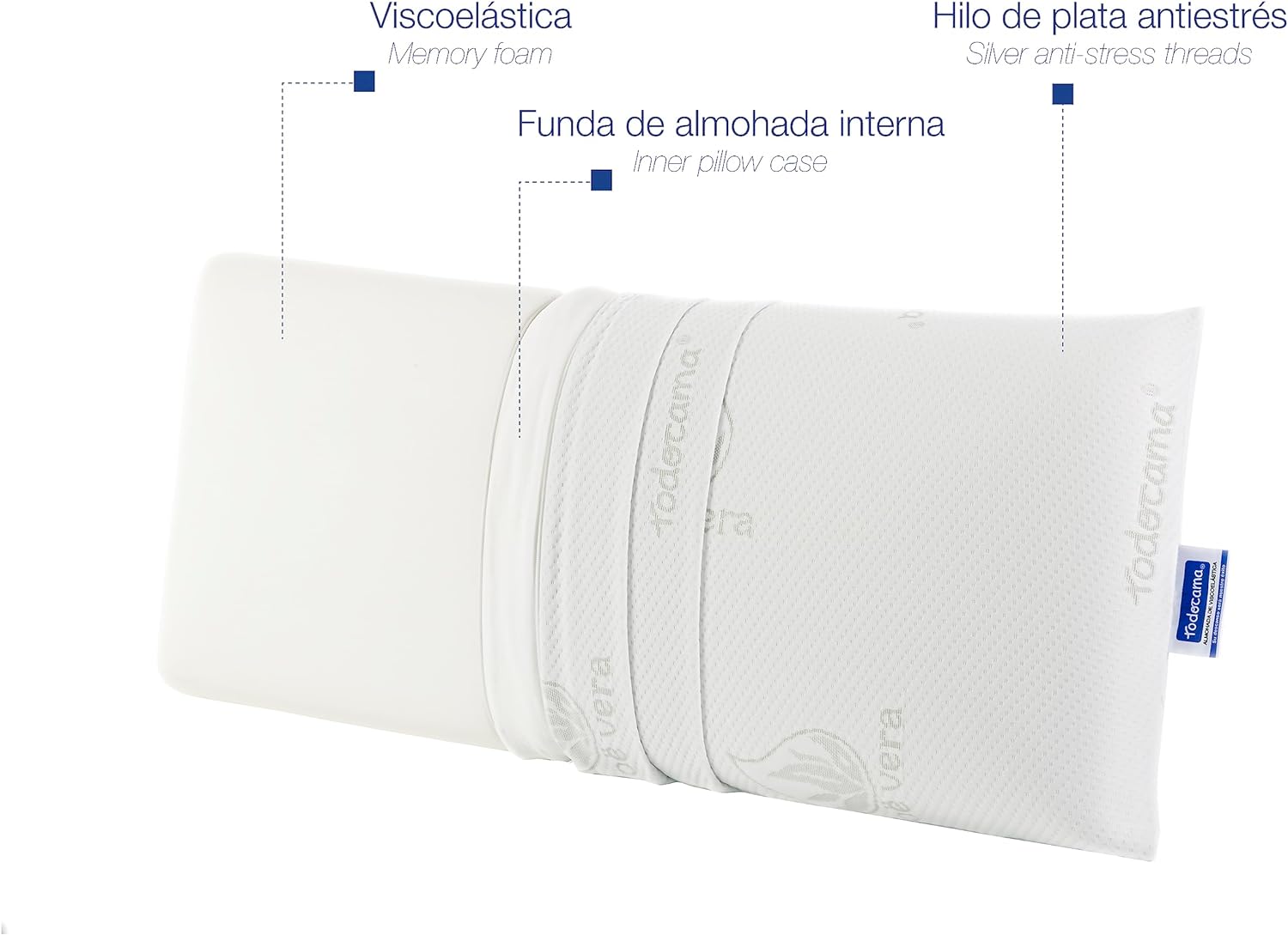 Almohada Viscoelástica Aloe Vera (Pack de 2 Unidades - 70 cm)