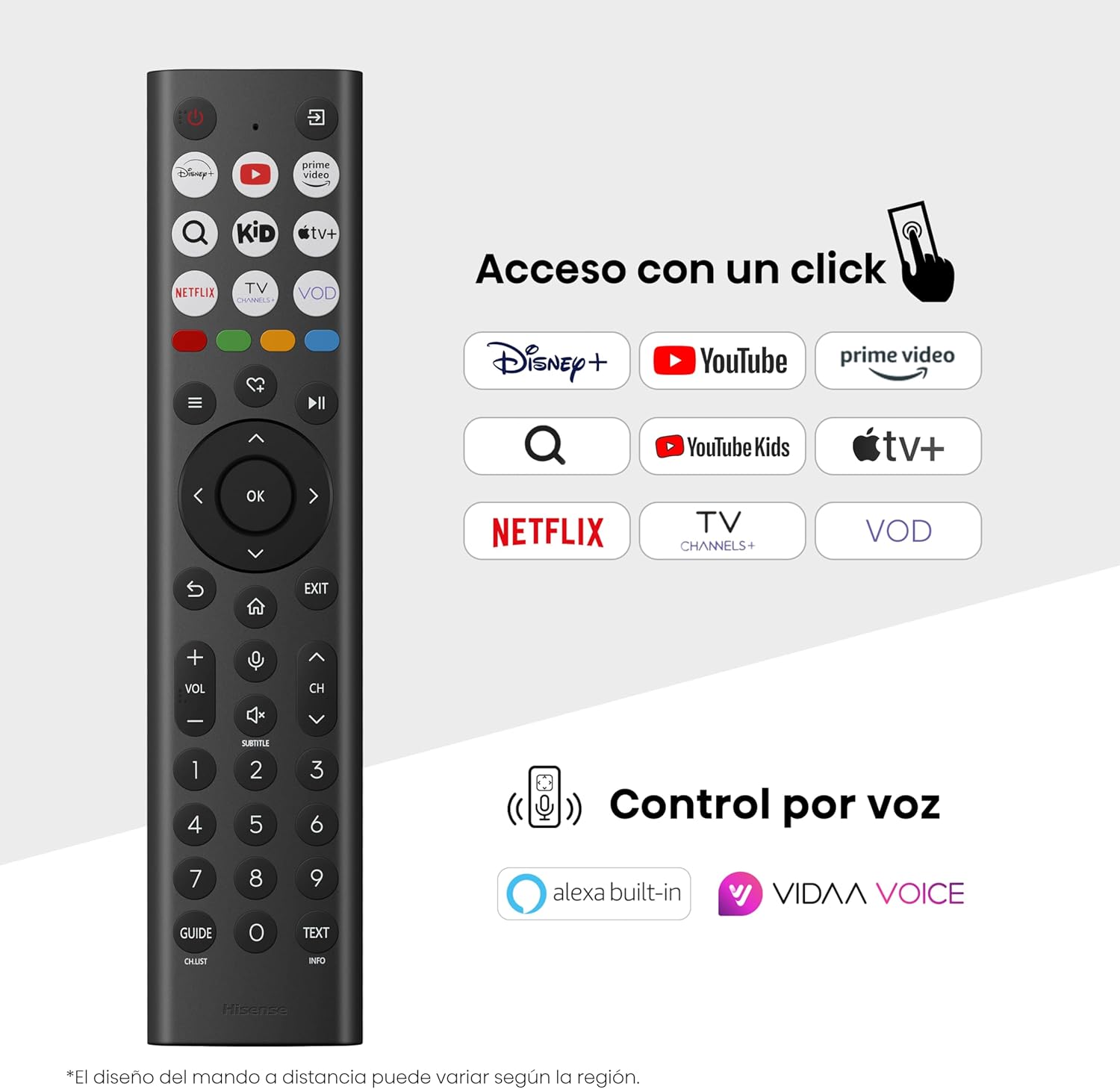 2025 Hisense 55E8Q Mini LED Smart TV, Quantum Dot, 144 Hz, subwoofer integrado, Dolby Vision