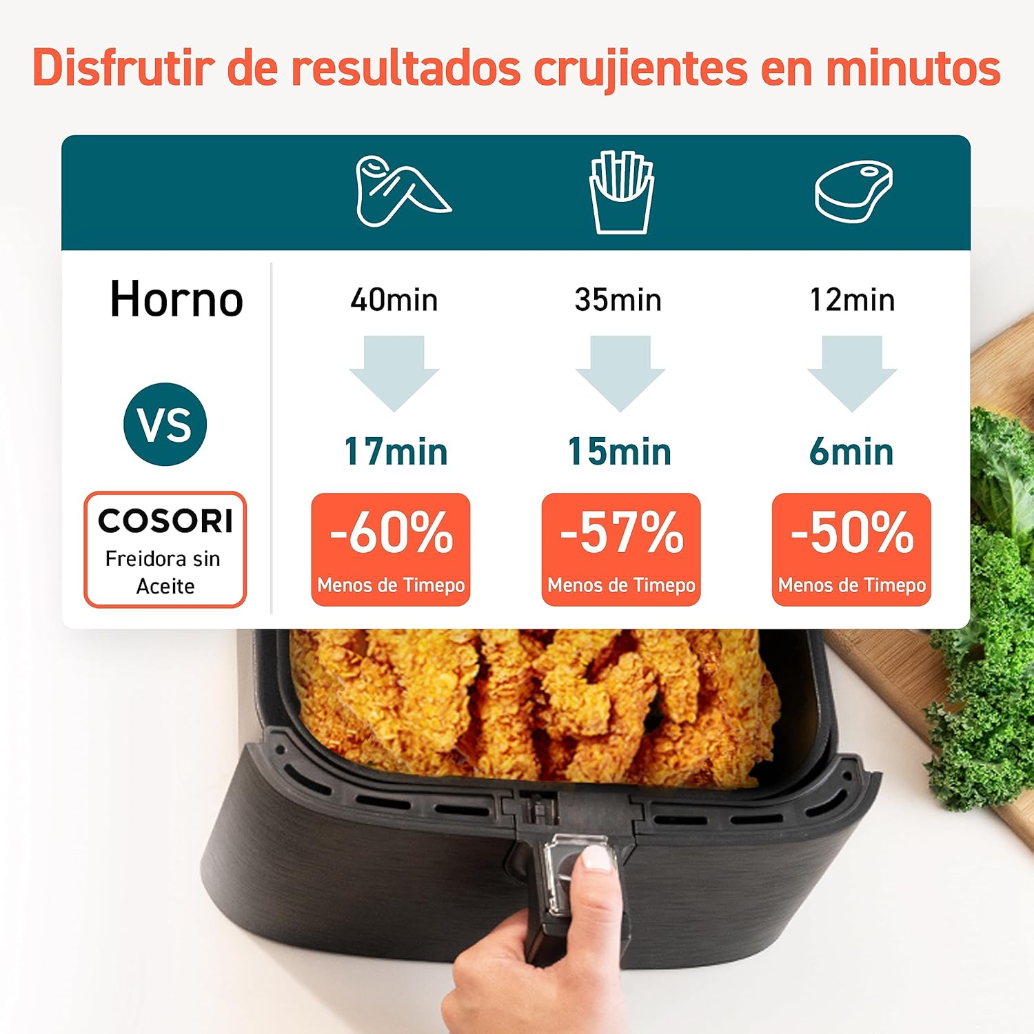 Cosori Freidora de Aire Duradera 5.5 L Air Fryer 1700W