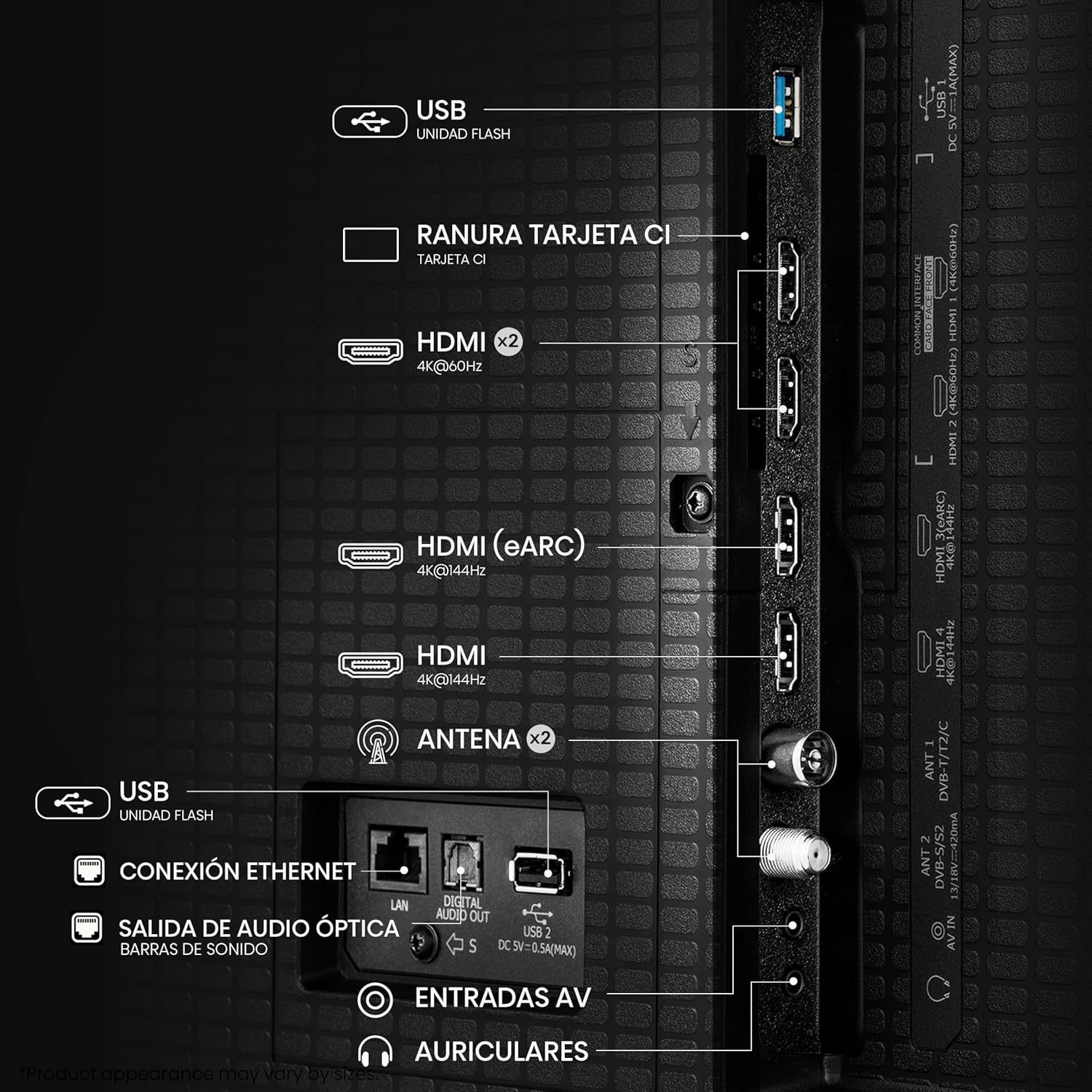2025 Hisense 55E8Q Mini LED Smart TV, Quantum Dot, 144 Hz, subwoofer integrado, Dolby Vision