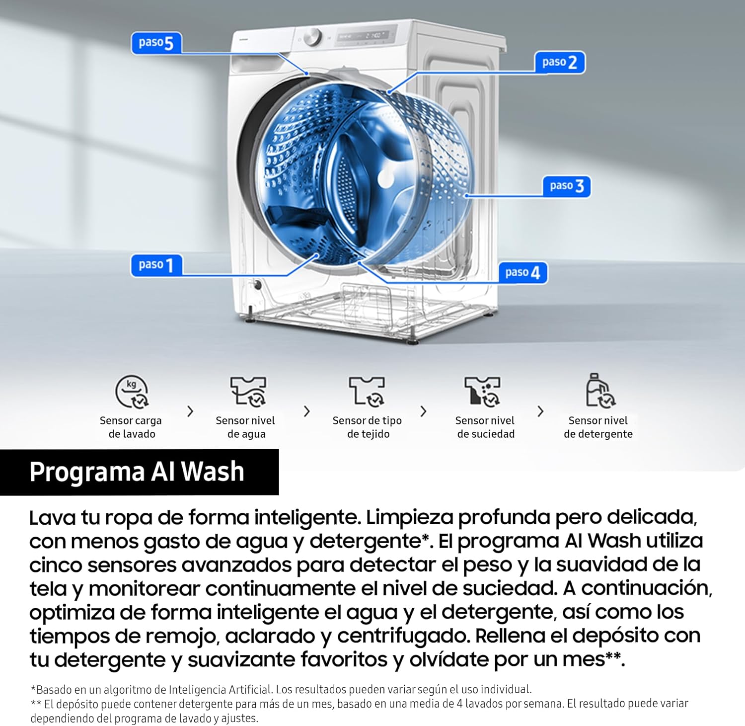 Lavadora 9K - Tecnología AI EcoBubble™ con SmartThings e Inteligencia Artificial