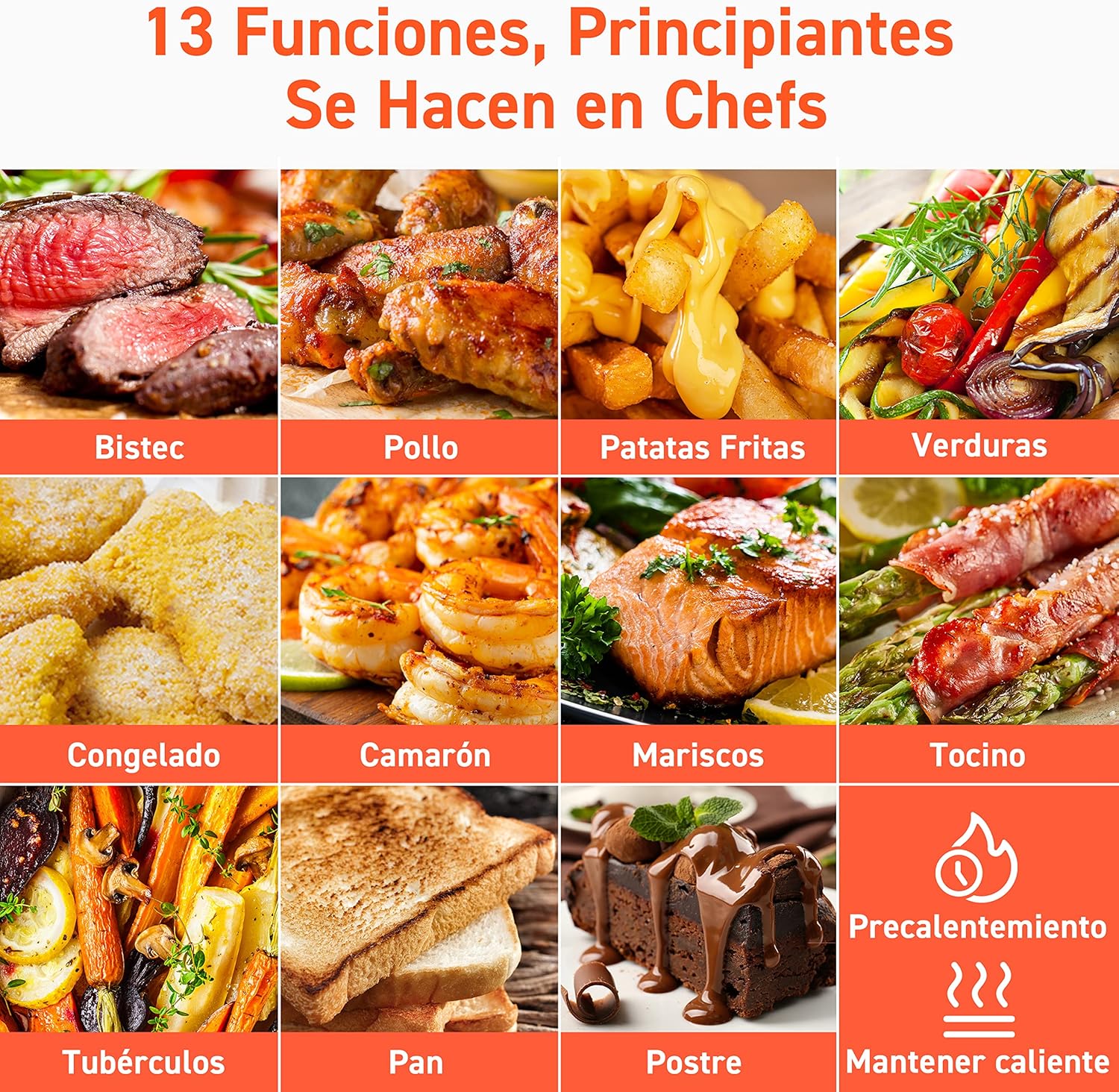 Cosori Freidora de Aire Duradera 5.5 L Air Fryer 1700W