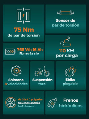 Bicicleta Eléctrica Plegable Fat Tire 20” – Batería 768Wh, Autonomía hasta 110 km y Suspensión Completa