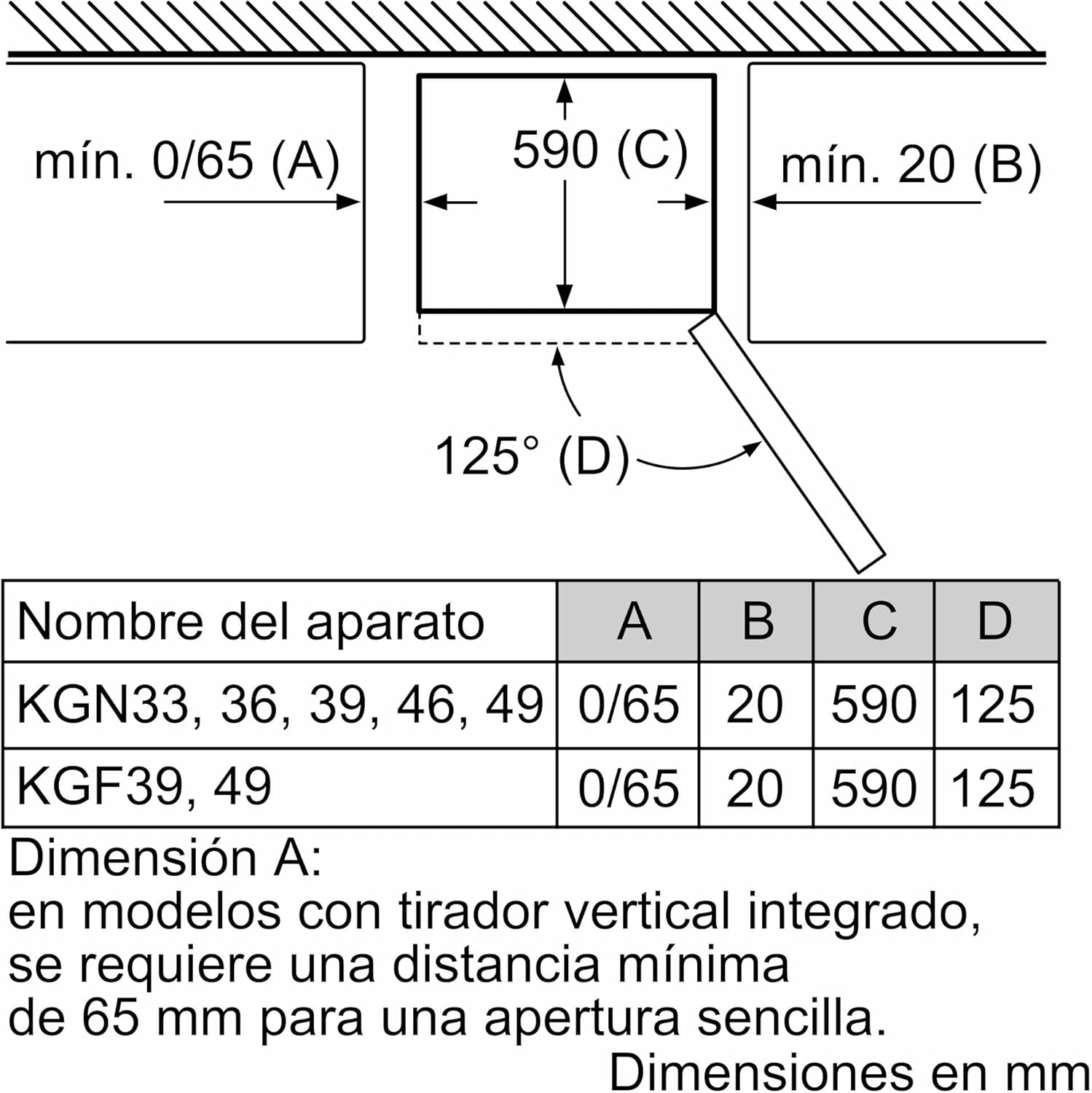 Frigorífico combi, Libre Instalación, VitaFresh Plus con Tirador integrado, 186x60 cm, 326 l, Color Blanco [Clase de eficiencia energética E]