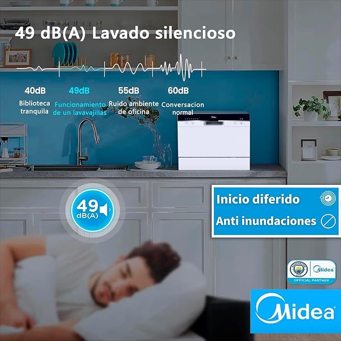 Lavavajillas  Pequeño Blanco 55 cm para 6 servicios