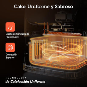 Freidora de Aire Práctica y Duradera 5,5L Air Fryer 1700W