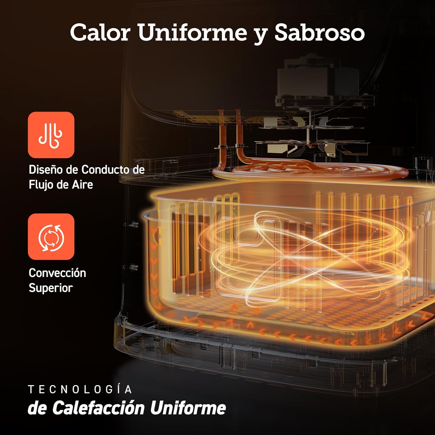 Cosori Freidora de Aire Duradera 5.5 L Air Fryer 1700W