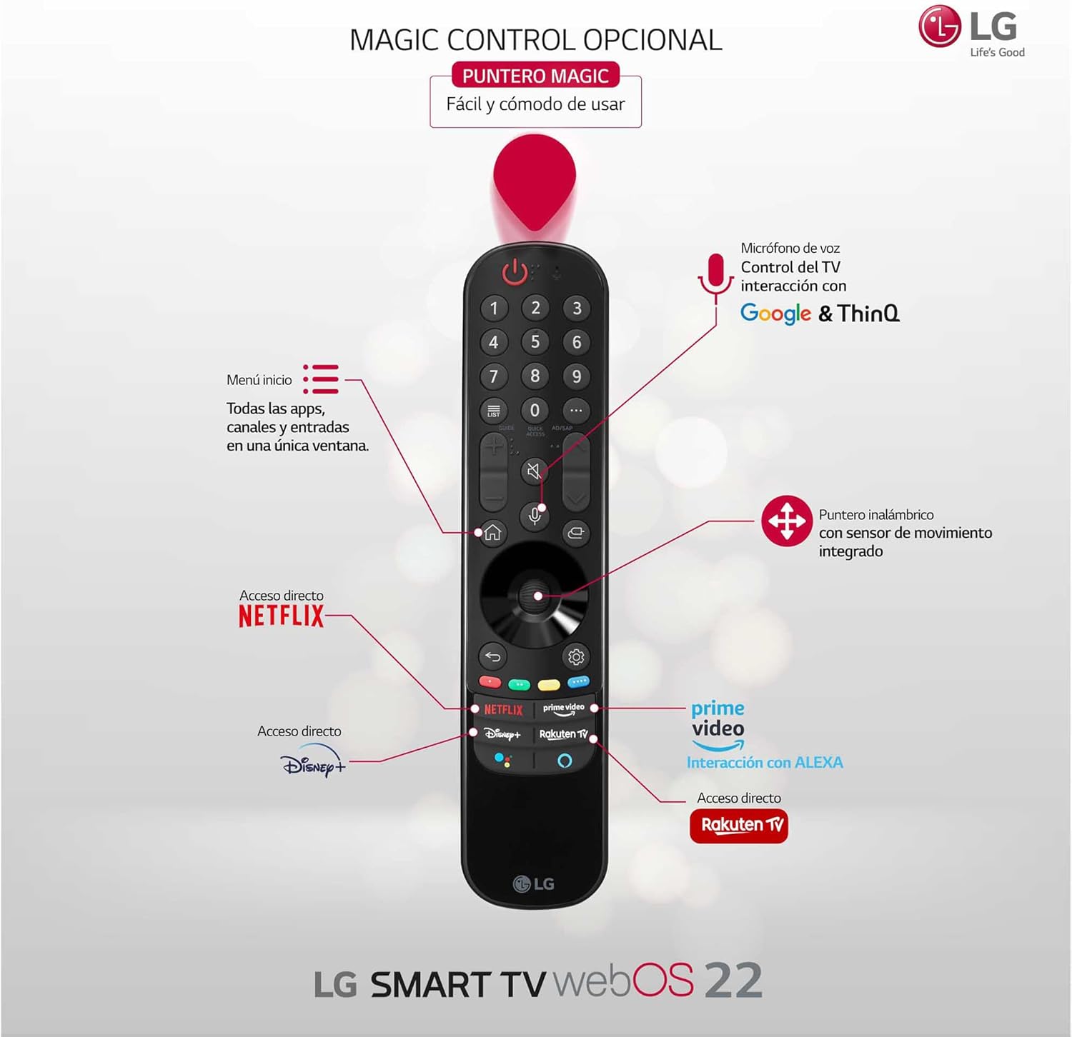Televisión 32 pulgadas (81 cm) FHD, Smart TV webOS22
