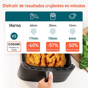 Cosori Freidora de Aire Duradera 5.5 L Air Fryer 1700W