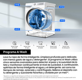 Lavadora 9K - Tecnología AI EcoBubble™ con SmartThings e Inteligencia Artificial